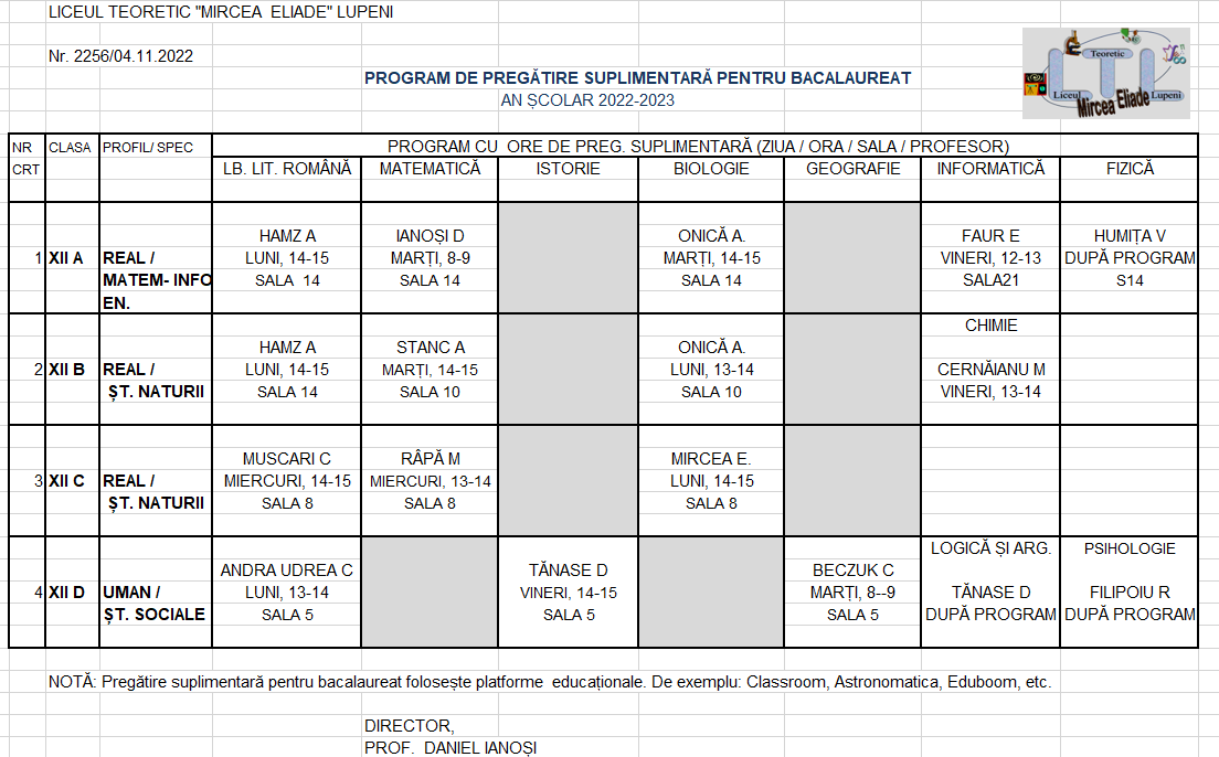 Plan pregatire suplimentară bacalaureat_2022-2023