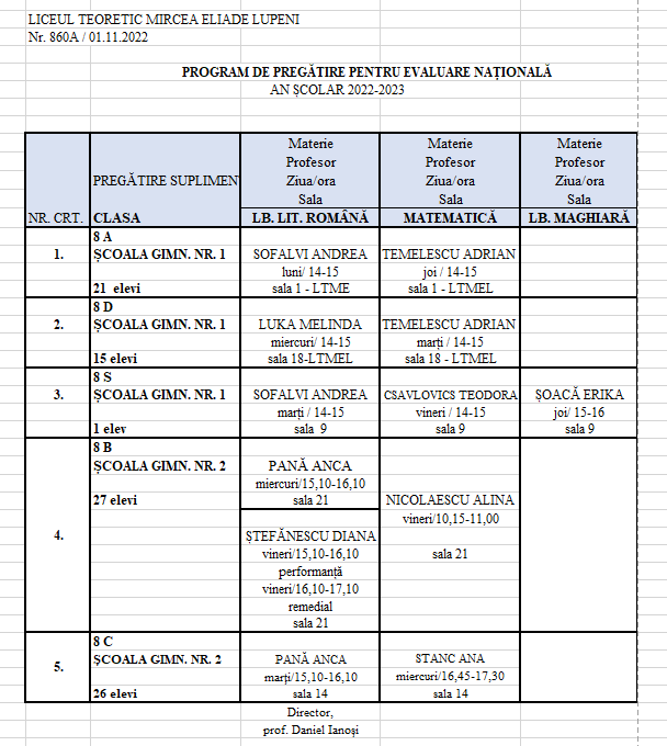 Program pregătire pentru Evaluare Națională, clasa a VIII-a